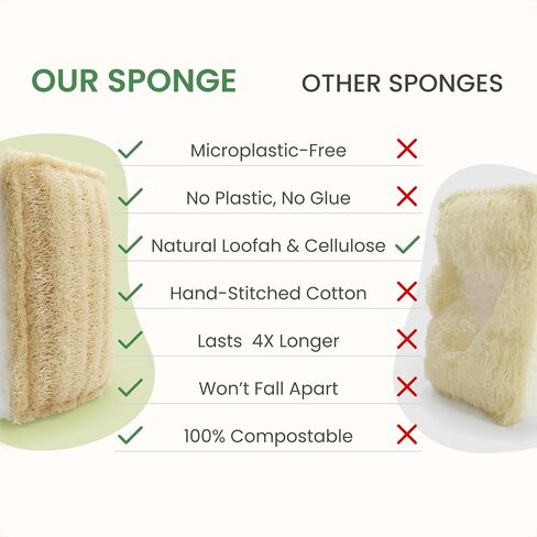 Natural Kitchen Sponges – Eco-Friendly, Compostable Dish Sponges – Loofah & Cellulose Scrubbers – Plastic-Free, Zero-Waste, Biodegradable – Durable, Non-Scratch – Pack of 4 in Saudi Arabia