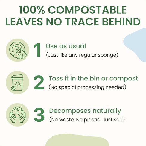 Natural Kitchen Sponges – Eco-Friendly, Compostable Dish Sponges – Loofah & Cellulose Scrubbers – Plastic-Free, Zero-Waste, Biodegradable – Durable, Non-Scratch – Pack of 4 in Saudi Arabia