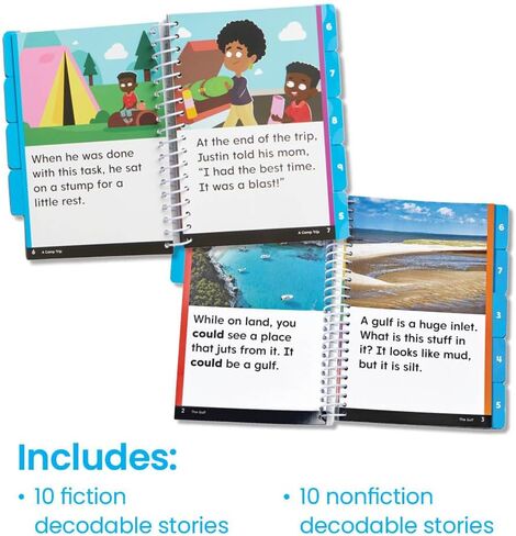 hand2mind Guided Phonics + Beyond Decodable Books Unit 4, Books for Beginning Readers, Science of Reading Classroom Materials, Learn to Read Leveled Readers, Preschool Curriculum for Teachers in Saudi Arabia