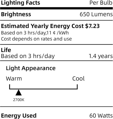 12-Pack E12 Chandelier Light Bulbs 60W Warm White 2700K 120V Candelabra Light Bulb for Ceiling Fan, 650 Lumens CA10 Dimmable Clear Candle Bulbs in Saudi Arabia