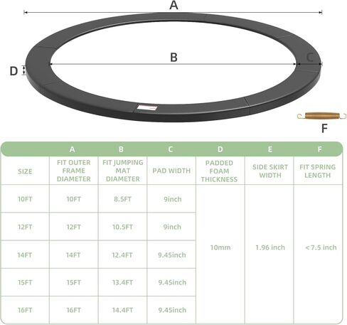 15FT/14FT/12FT Trampoline Safety Pad, Universal Replacement Trampoline Springs Cover, Trampoline Accessories Fits 15FT/14FT/12FT Frames, No Holes for Pole, Water-Resistant in Kuwait
