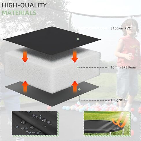 15FT/14FT/12FT Trampoline Safety Pad, Universal Replacement Trampoline Springs Cover, Trampoline Accessories Fits 15FT/14FT/12FT Frames, No Holes for Pole, Water-Resistant in Kuwait