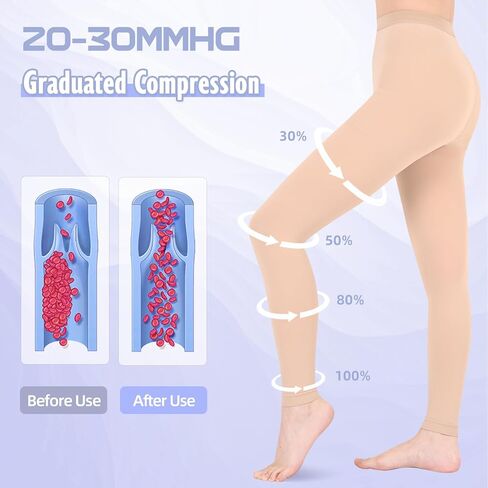 جوارب طويلة للنساء والرجال ، 20-30mmHg طماق الضغط الطبية ، جوارب الضغط العالية لخلط الدوالي رحلة الوذمة in Kuwait