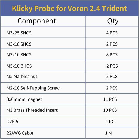 مجموعة صواميل تثبيت مسبار Klicky المطورة لطابعة Voron 2.4 Trident ثلاثية الأبعاد. in Kuwait