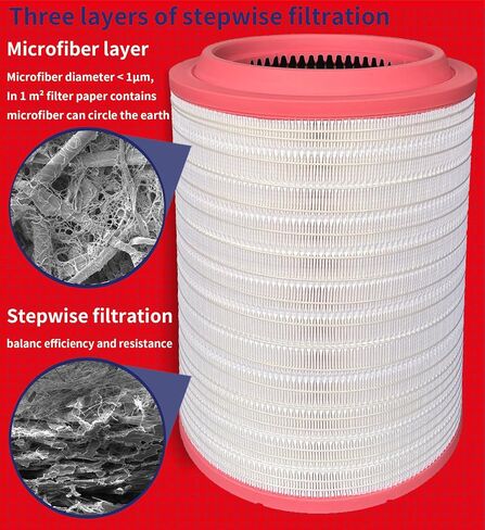 Engine Air Filter for Volvo VNL 780 760 860 670 630 (2004-2023); VN 780 670; VNM VH VAH VNR Trucks; 2002-2019 VHD 20411815, 20435801, P606720, AF26163M, RS4642 Engine Cabin Air Filter kit in Saudi Arabia