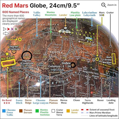 Explorer مضيئة كرة المريخ الحمراء، 24 سم/9.5"، RI-24، الكوكب الأحمر، خريطة المريخ، أطلس المريخ، ملصق المريخ in Kuwait