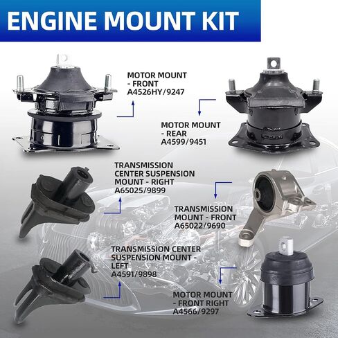 مجموعة حوامل محرك المحرك - متوافقة مع 2007 2008 Acura TL 3.2L 3.5L AUTO، A4526HY A4591 A65025 A4566 A4599 A65022 in Saudi Arabia
