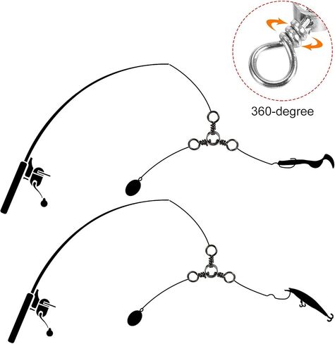 PATIKIL 3 Way Swivel, Stainless Steel Cross Line Tackle in Saudi Arabia