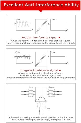 24v Signal Isolator 4-20mA 0-10V Signal Converter 1 in 1 Out 2 in 2 Out 4 to 20mA 0 to 10V Signal Isolator(Out 0-10V_Input 0-5V) in Kuwait