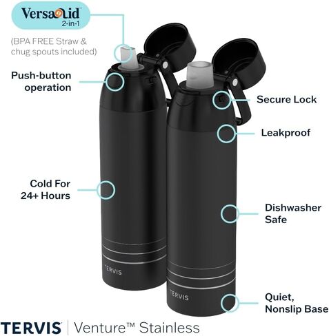 Tervis Venture Water Bottle NFL® Miami Dolphins - Full Speed Triple Walled Insulated Tumbler Travel Cup Keeps Drinks Cold & Hot, 36oz, Stainless Steel in Saudi Arabia