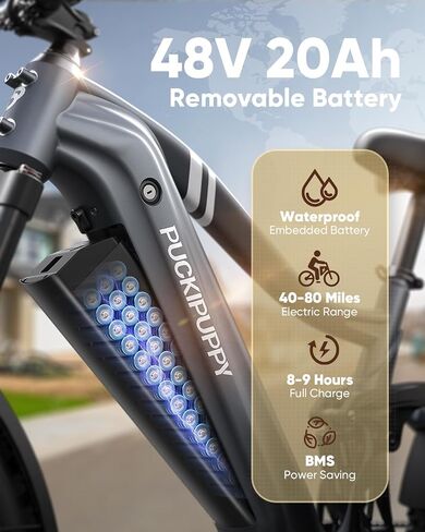 Boxer Electric Bike for Adults 960W, Full Suspension 48V 20AH Battery Ebike, 26" Fat Tire 28MPH 80Miles Range Mountain Electric Bicycle, 7 Speed Hydraulic Disc Brake in Saudi Arabia