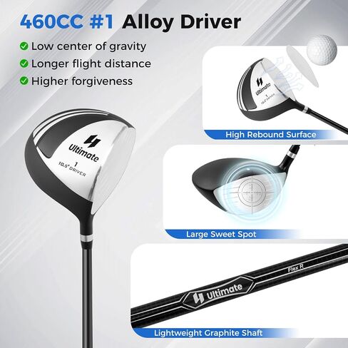 Goplus Complete Golf Club Set for Men, 9 Pieces Golf Clubs with #1 Driver, #3 Fairway, #4 Hybrid, #6 & #7 & #8 & #9 & #P Irons, Putter, Head Covers, Men's Right Handed in Saudi Arabia