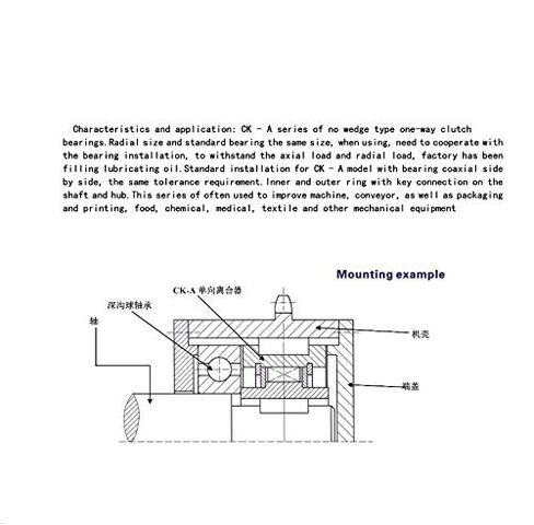 Needle Roller Bearings CK-A One Way Clutch Bearing CK-A2562 CK-A3072 CK-A35100 CK-A40100 Overrunning Clutches and Backstops Bearings(CK A35100) in Kuwait