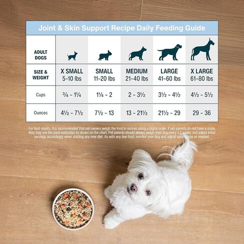 طعام الكلاب الطازج المجمد من JustFoodForDogs للمعدة الحساسة، وجبة كاملة أو طعام للكلاب، علاج متوازن، 18 أونصة (عبوة من 7) in Saudi Arabia