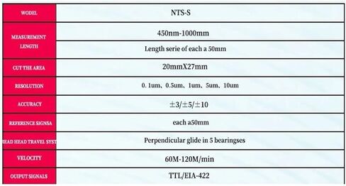 NT-M 1UM Linear Encoder 450mm-1000mm TTL 5VDC Grating Ruler Sensor Discore (1um 750mm Travel) in Saudi Arabia