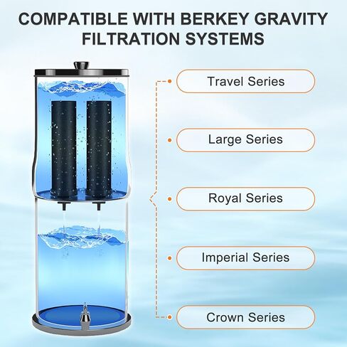 استبدال مرشح مياه Skysen لـ Berkey® BB9-2 ، متوافق مع نظام مرشح مياه Berkey® Gravity. (WFR-4) in Saudi Arabia