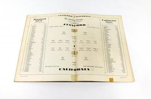 1928 California vs Stanford College Football Program 11-24-28 - College Programs in Saudi Arabia