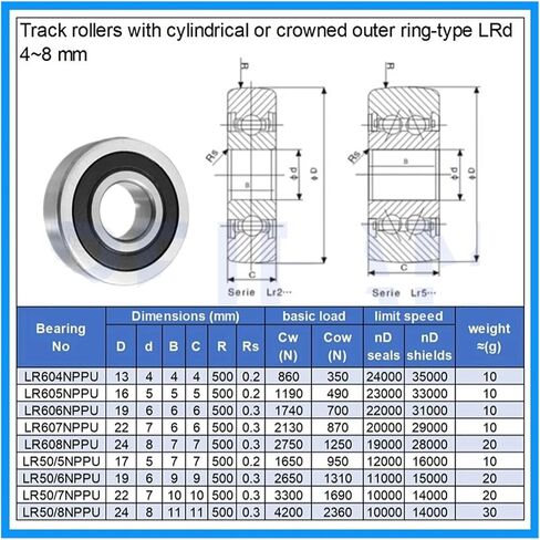 4/10PCS Support Roller Bearing R500 Circular Surface LR Series LR604 605 607 608NPPU LR50/5 50/6 50/7 507/8NPPU(Lr608nppu) in Saudi Arabia