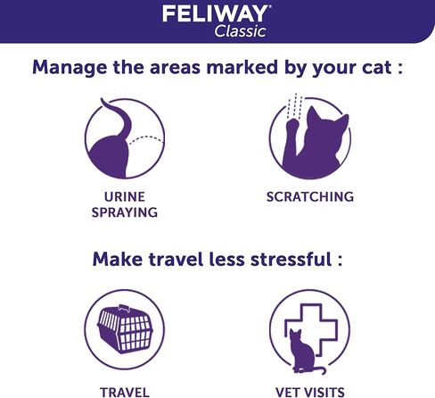 FELIWAY Classic Cat Calming Pheromone Spray (60 mL) in Kuwait