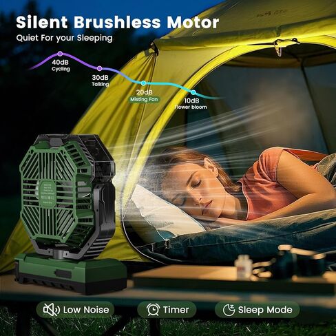 20000mAh Portable Misting Fan, USB Rechargeable Camping Fan with LED Light, Battery Operated for Outdoor, Tents, Beach, Travel - 250mL Water Tank & Hook Included, Black. in Kuwait