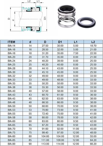 BIA-18 Mechanical Seals Shaft Size 18mm Replace to Mechanical Seals Type BIA for Water Pump 5pcs/lot Mechanical Seal Pump in Saudi Arabia