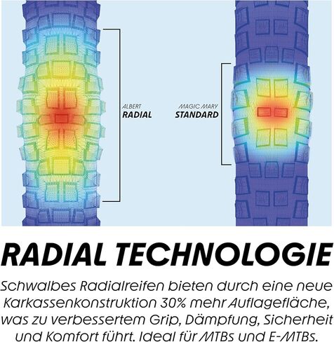 Schwalbe Radial Magic Mary - Gravity Pro Addix Folding Tyre in Saudi Arabia