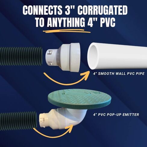 3 "محول الأنابيب المموج (3" مموج إلى 4 "" PVC) PVC ، أنبوب مموجة لتبرز باعث in Kuwait