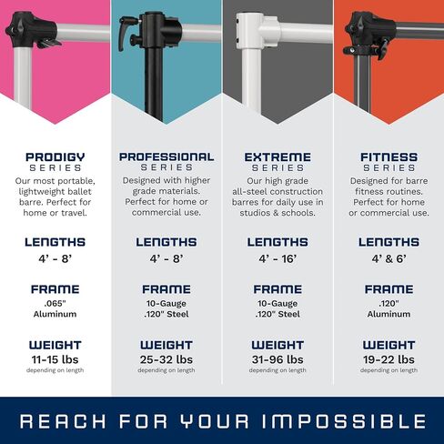 Vita Barre Portable Alepestanding Double Barre ، Prodigy ، مع Carry Bag | ارتفاع قابل للتعديل ، الولايات المتحدة الأمريكية المصنوعة ، معدات التمرين في المنزل أو الصالة الرياضية للأطفال والكبار | الرقص ، اللياقة ، بيلاتيس in Saudi Arabia