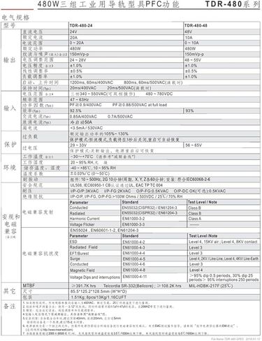 TDR-480 Switching Power Supply 380V إلى 24V/48V DC Rail (TDR-480-24) in Kuwait