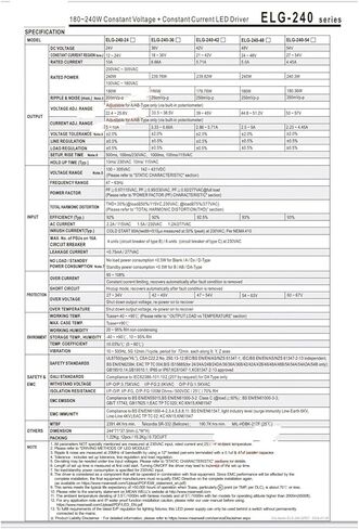 ELG-240 Waterproof Constant Current Drive 24/36/42/48/54 Switching Power Supply A/B/DA ELG-240-36-3Y(ELG-240-36A-3Y) in Kuwait