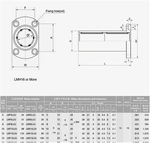 Printer Double Trimming Extended Linear Bearing LMH6LUU LMH8LUU LMH10LUU LMH12LUU LMH16LUU LMH20LUU-40LUU(LMH8LUU 8X15X45mm) in Saudi Arabia
