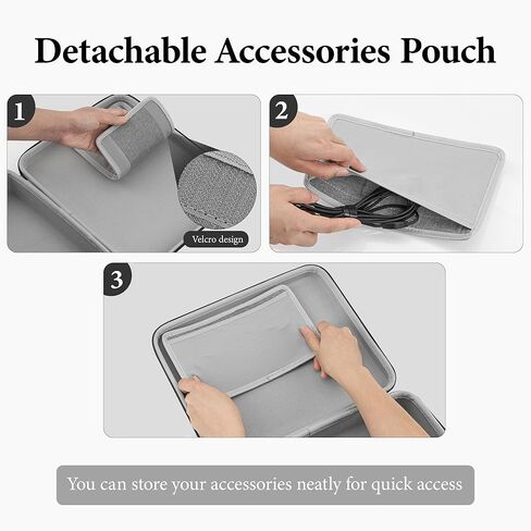 Geekria Audio Interface Carrying Case, Compatible with RØDE RØDECaster Duo, EVA Hard Shell Travel Bag (Dark Gray) in Saudi Arabia