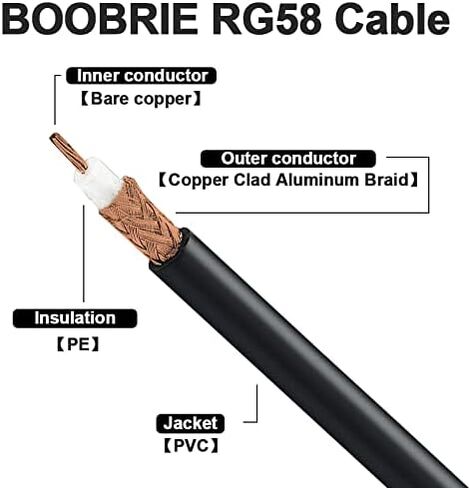 Boobrie 2-Pack Upgraded RG58 UHF PL259 to BNC Jumper Cable 11.8in UHF Male PL-259 to BNC Male Coaxial Cable 50 ohm Low Loss for Ham Radio, CB Radio in Saudi Arabia