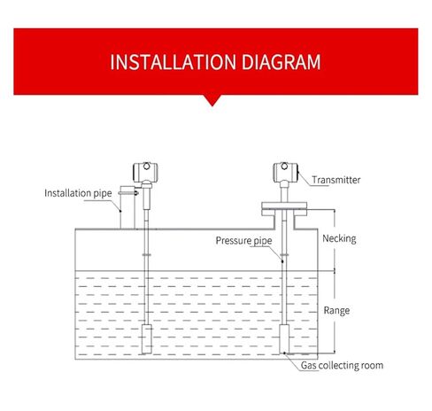 High Temperature Diesel Fuel Tank Sensor 0-10V 4-20mA Output Submersible Liquid Level Transmitter(5m Range 5m Cable,RS485) in Saudi Arabia