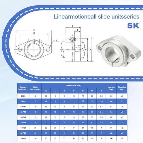 Meccanixity SHF8 Aluminium ROD ROD RAIN SUFT ، 8 مم معرّف خطية الدقة الدعم الدعم لدعم RILE ROD LINEAR LINEAR PACK 2D ، حزمة 2 in Saudi Arabia