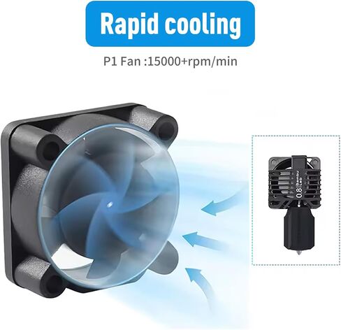 Hotend 2510 axial Flow Fan Kit for Bambu Lab P1P/P1S, 25x25x10mm/ 18000r/min 5V Fans for Lab P1P/P1S 3D Printer hotend Ceramic Heater (P1P/P1S) in Kuwait