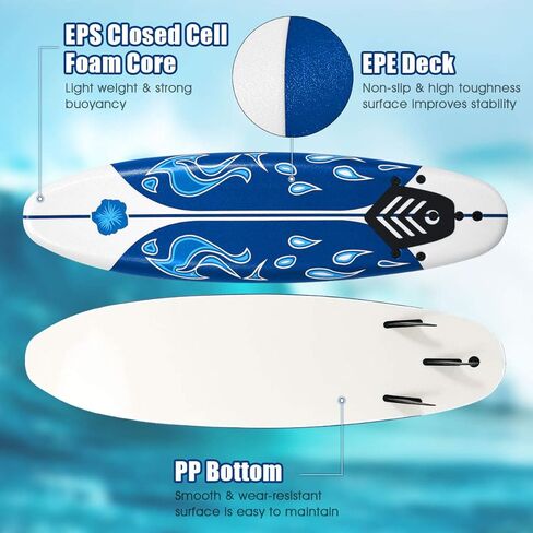 GYMAX Surfboard, 6FT Stand Up Paddle Board with Removable Fins & Safety Leash, Lightweight Non-Slip Paddle Board for Teenagers, Adult, Beginners in Kuwait