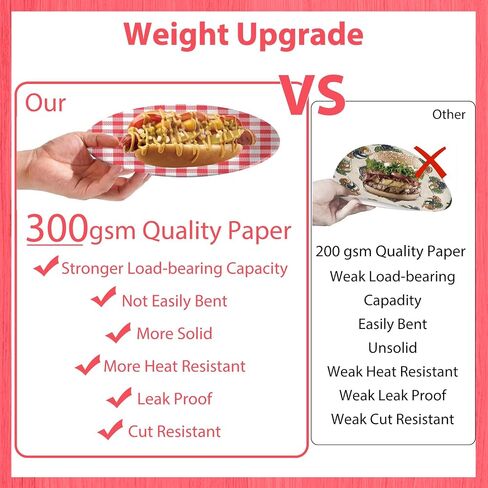 140Pcs Gingham Party Supplies for 20 Guests Thick Paper Plates and Napkins Knives Spoons Forks Cups Disposable Party Set Cutlery for Dinner Baby Shower Wedding Favor (Green) in Saudi Arabia