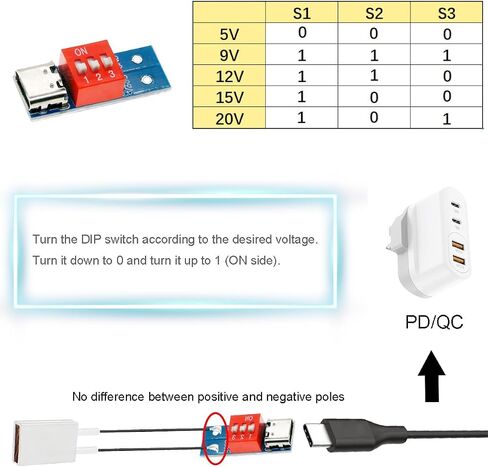 4 PCS PTC عنصر تسخين لوحة التدفئة الكهربائية الأساسية درجة الحرارة الثابتة لوحة التدفئة AC/DC 12V/100 ℃/1-5W قذيفة الألومنيوم مع PD/QC وحدة شرك الجهد القابل للتعديل in Kuwait