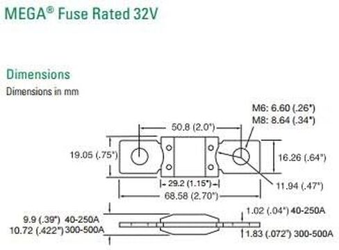 Littelfuse 0298150 Bolt Down Auto Fuse 150A تأخير الوقت 32V 298 ، Mega in Saudi Arabia