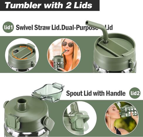 Mukoko 32 Oz Pumbler مع قش ، زجاجات ماء زجاجي مع علامة زمنية ، كوب من القهوة المثلجة مع غطاء صفيح مقابض وغطاء قش ، غلاف السيليكون ، مقاومة للتسرب ، 1 حزمة باللون الأزرق in Kuwait