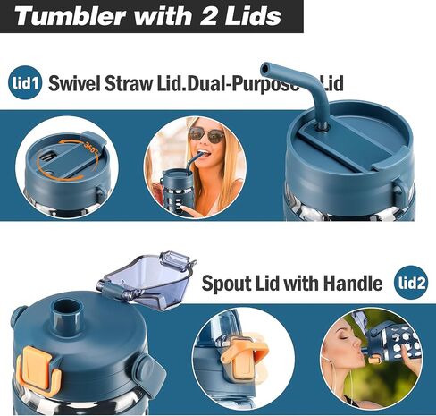 Mukoko 32 Oz Pumbler مع قش ، زجاجات ماء زجاجي مع علامة زمنية ، كوب من القهوة المثلجة مع غطاء صفيح مقابض وغطاء قش ، غلاف السيليكون ، مقاومة للتسرب ، 1 حزمة باللون الأزرق in Kuwait