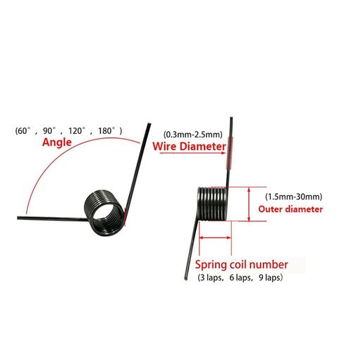 ربيع الالتواء الصغيرة على شكل V ، 10pcs 60 90 120 180 درجة زاوية زاوية على شكل حرف V زنبرك سلك الالتواء الصلب 65mn قطر سلك الزنبرك 0.5 (الحجم: 1.5 ملم (120 درجة) ، النمط: 3mm_0.5mm) in Kuwait