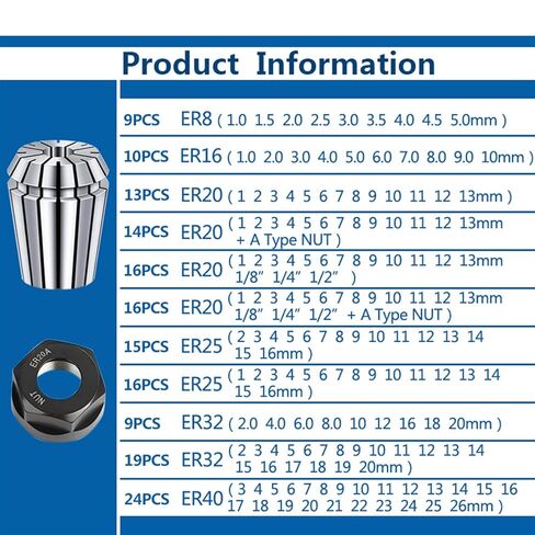 Spring Collet Precision Collet Chuck Set ER8 ER16 ER20 ER25 ER32 ER40 for Engraving Machine Milling Lathe 1Set(9PCS ER8) in Saudi Arabia
