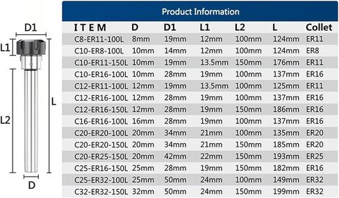 كولت تشاك حامل كوليت C8/C10/C12/C16/C20/C25/C32 ER1 ER16 ER16 ER20 ER25 ER32 حامل المخرطة 1PCs (C10-ER115LL) in Saudi Arabia