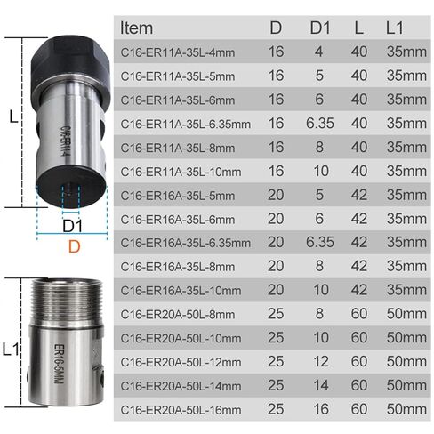مخرطة تشاك ER11 ER16 ER20 COLLET Chuck Shaft ROD ROD 4MM-16MM 1PCS (C16-ER11A-35L-4MM) in Saudi Arabia