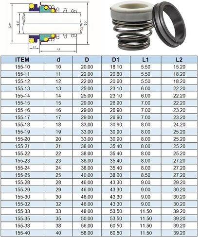 Type 155-16 Mechanical Seals Shaft Size 16mm O-Ring BT-FN T04 Type 3 for Water Pump 5pcs/lot Mechanical Seal Pump(CAR-CER-NBR) in Saudi Arabia