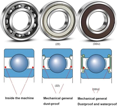 6300 6301 6302 6303 6304 6305 6306 ZZ DDU RS Bearings High Speed Bearings 10x35x11 Bearing High Strength(ZZ,6306 30x72x19) in Saudi Arabia