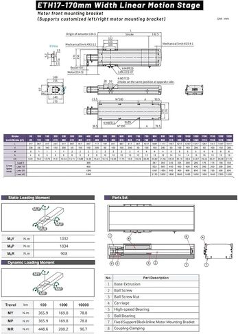 Semi Closed Linear Module Linear Motion Stage Dust Proof Enclosed Sliding TablePrecision Dust Proof Replace X/Y Z Axis(Stroke 750mm) in Kuwait