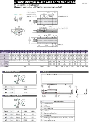 Semi Closed Linear Module Linear Motion Stage Dust Proof Enclosed Sliding TablePrecision Dust Proof Replace X/Y Z Axis(Stroke 750mm) in Kuwait